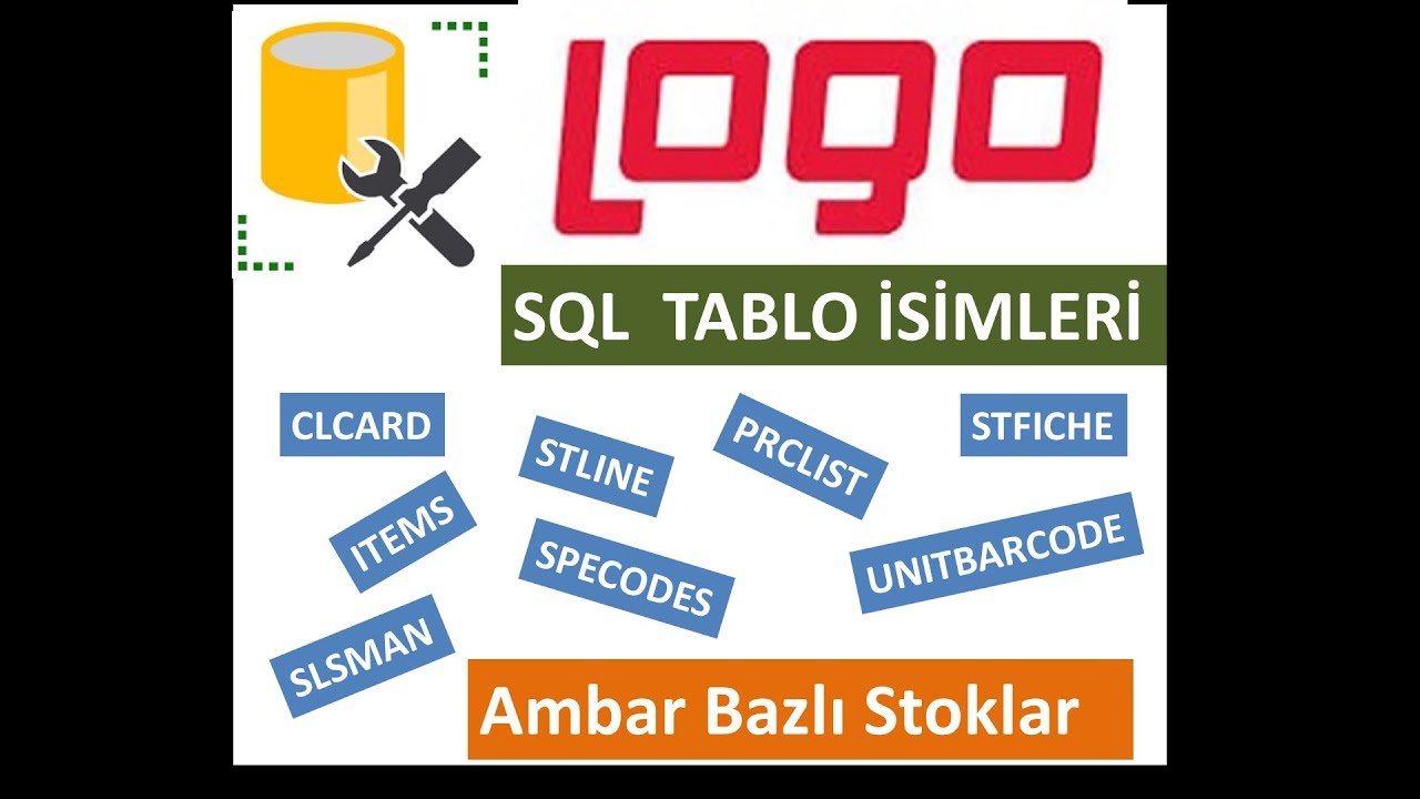 Logo Tablo İsimleri