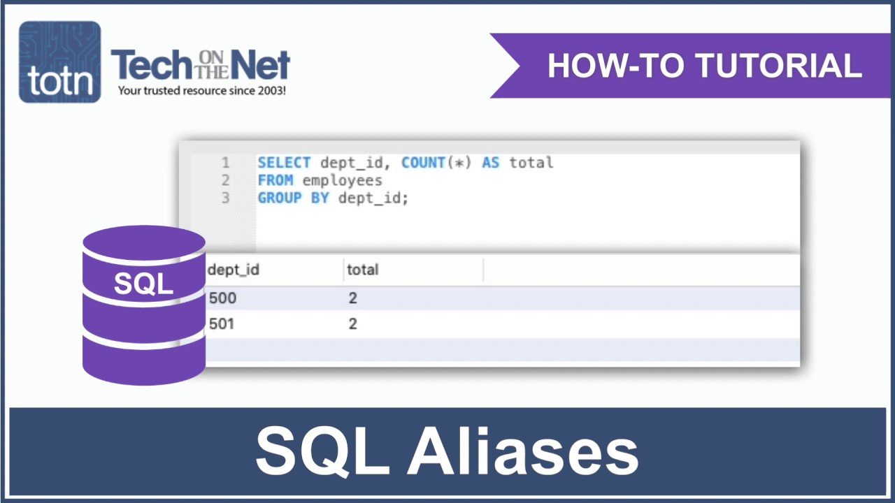 SQL AS Alias Kullanımı